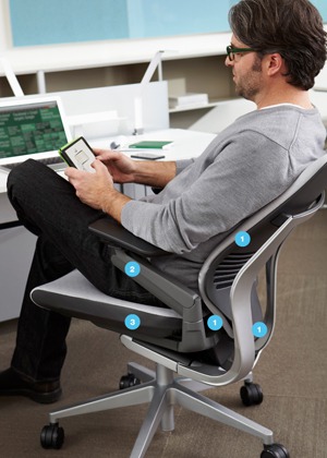 SC_Gesture_Interfaces_small