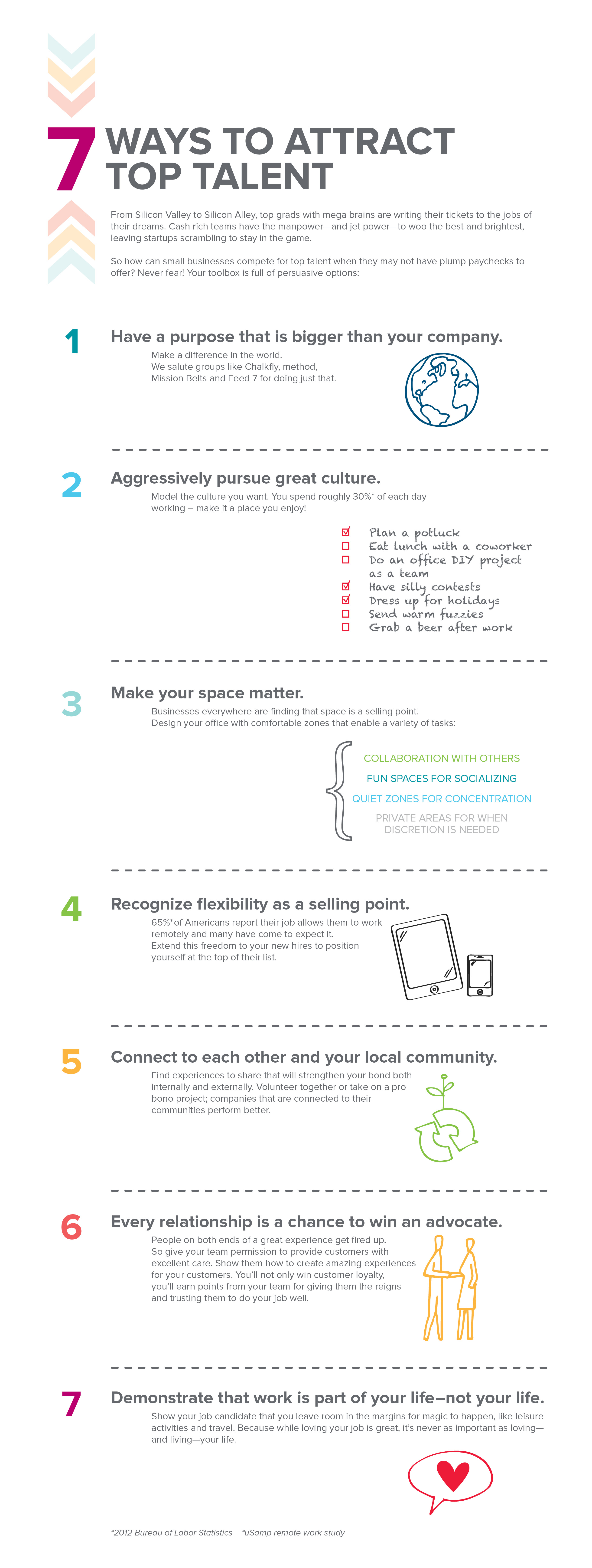 7_ways_to_attract_top_talent_infographic